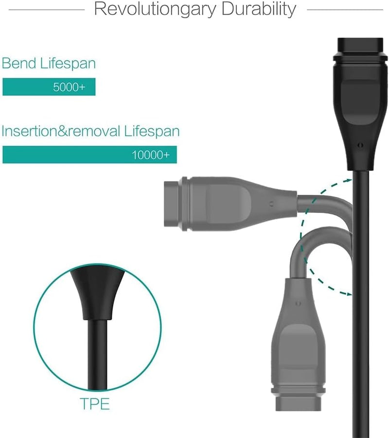 Zitel Charging Cable for COROS PACE 3/Pace 2/Apex/Apex pro/Apex 42mm/Apex 46mm/Vertix/Vertix 2 with Dust Plug