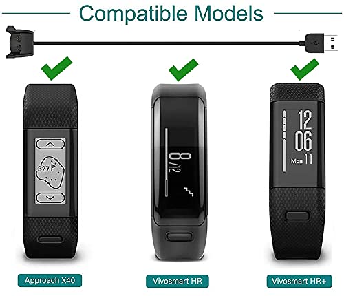 Zitel Charger for Garmin Vivosmart HR HR Approach X40 Charging Cab