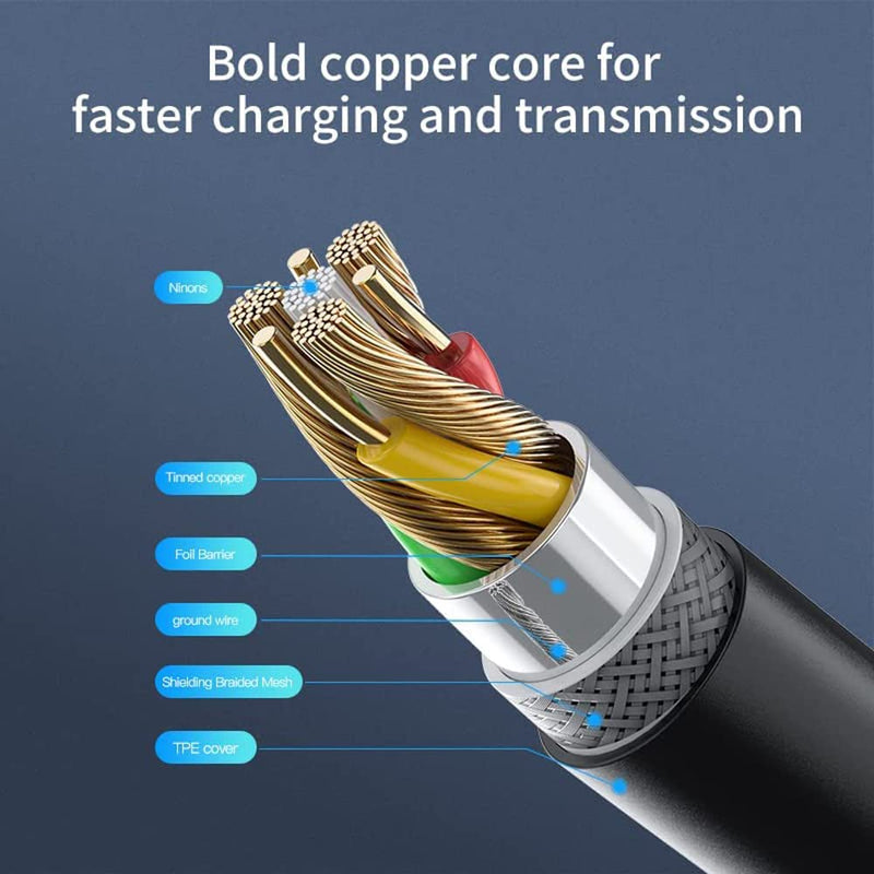 Zitel Charging Cable for AfterShokz Aeropex AS800 OpenComm ASC100SG Shokz OpenRun Pro Aeropex Bone Conduction Headphones